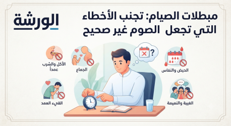 مبطلات الصيام تجنب الأخطاء التي تجعل الصوم غير صحيح